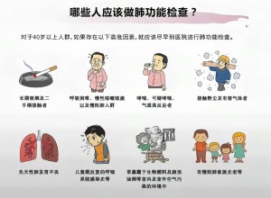 呼吸的奥秘与养护
