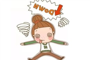 突发晕厥！急诊科医生教你这样做